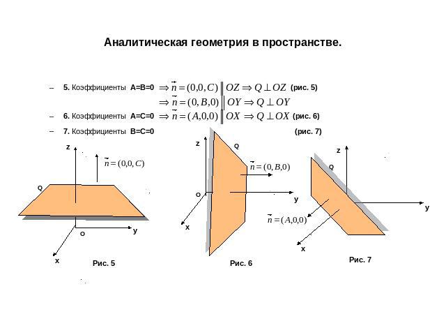 Аналитическая геометрия в пространстве. 5. Коэффициенты A=B=0 (рис. 5) 6. Коэффициенты A=C=0 (рис. 6)7. Коэффициенты B=C=0 (рис. 7)