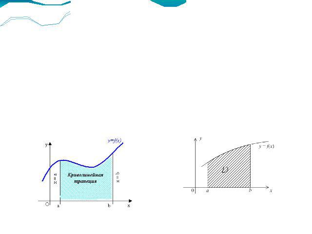 Площадь криволинейной трапеции Определение: фигура, ограниченная графиком неотрицательной и непрерывной на отрезке [a; b] функции f , осью Ох и прямыми х = а, х = b .