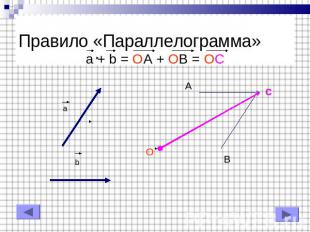 Правило «Треугольника»