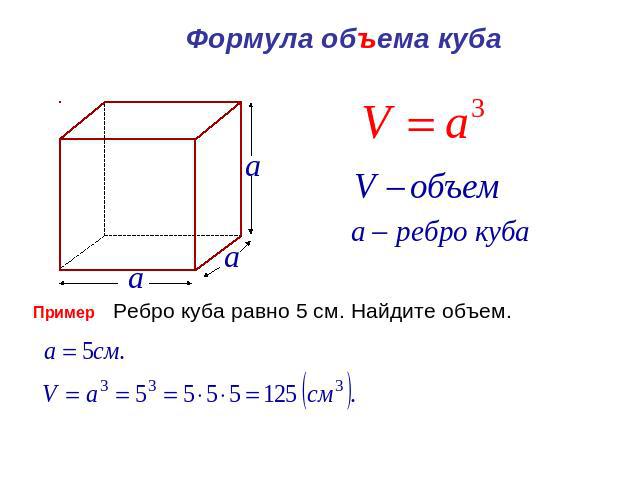 Формула объема куба