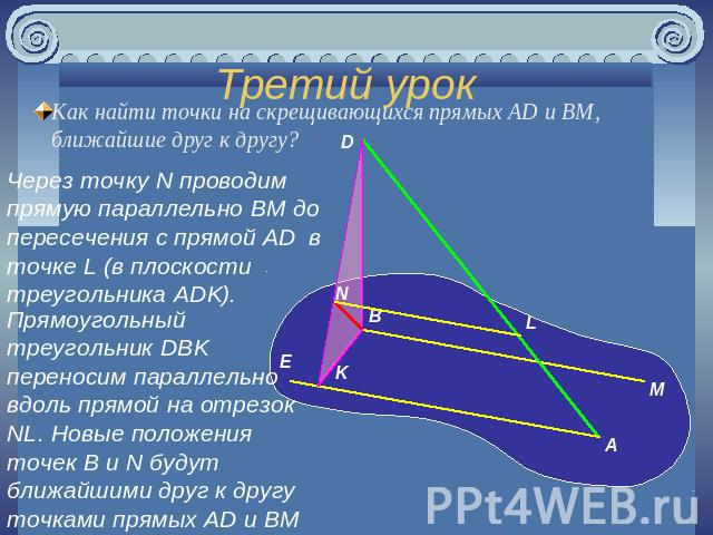 Третий урок Как найти точки на скрещивающихся прямых AD и BM, ближайшие друг к другу? Через точку N проводим прямую параллельно BM до пересечения с прямой AD в точке L (в плоскости треугольника ADK).Прямоугольный треугольник DBK переносим параллельн…