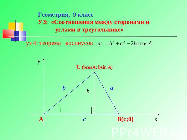 Геометрия, 9 классУЗ: «Соотношения между сторонами и углами в треугольнике» уз 4: теорема косинусов