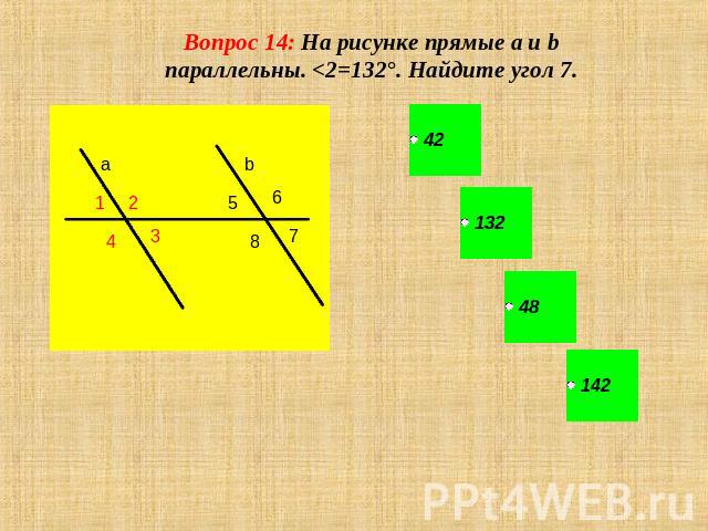 Вопрос 14: На рисунке прямые a и b параллельны. 