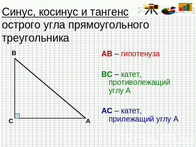 Синус, косинус и тангенс острого угла прямоугольного треугольника АВ – гипотенузаВС – катет, противолежащий углу ААС – катет, прилежащий углу А