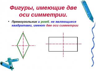 Фигуры, имеющие две оси симметрии. Прямоугольник и ромб, не являющиеся квадратам