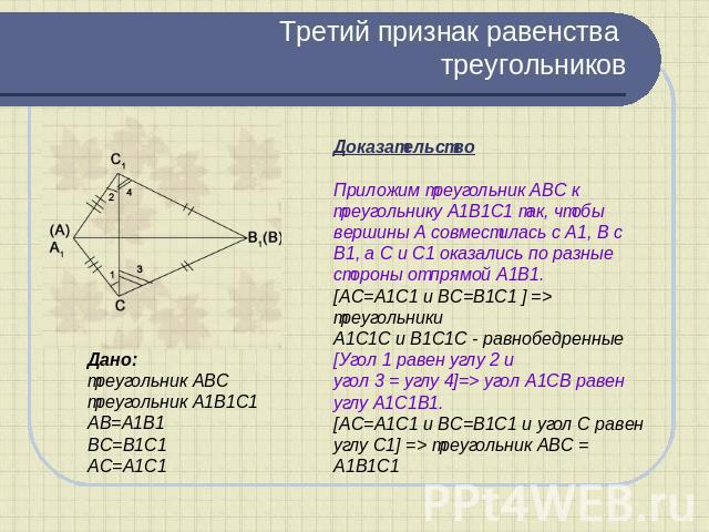 Третий признак равенства треугольников ДоказательствоПриложим треугольник АВС к треугольнику А1В1С1 так, чтобы вершины А совместилась с А1, В с В1, а С и С1 оказались по разные стороны от прямой А1В1. [АС=А1С1 и BC=B1C1 ] => треугольники A1С1С и В1С…