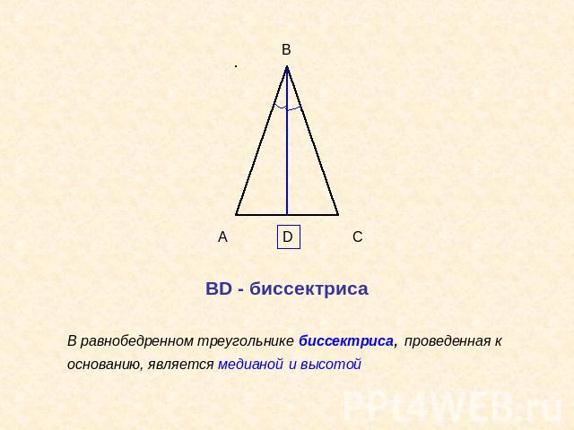 В равнобедренном треугольнике биссектриса, проведенная к основанию, является медианой и высотой