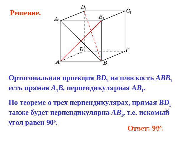Решение. Ортогональная проекция BD1 на плоскость ABB1 есть прямая A1B, перпендикулярная AB1. По теореме о трех перпендикулярах, прямая BD1 также будет перпендикулярна AB1, т.е. искомый угол равен 90о.