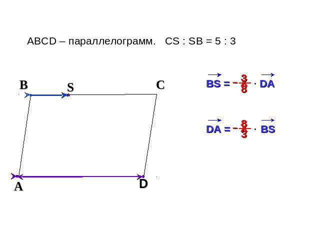 ABCD – параллелограмм. CS : SB = 5 : 3