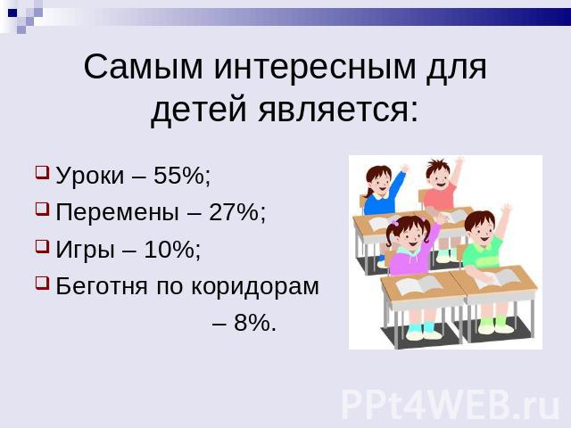Самым интересным для детей является: Уроки – 55%;Перемены – 27%;Игры – 10%;Беготня по коридорам – 8%.