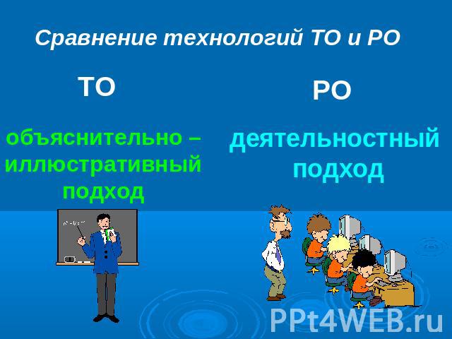 Сравнение технологий ТО и РО объяснительно –иллюстративныйподходдеятельностный подход