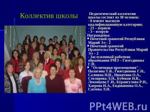 Коллектив школы Педагогический коллектив школы состоит из 38 человек:- 8 имеют в