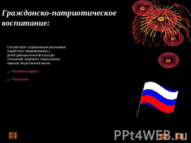 Гражданско-патриотическое воспитание: Способствует социализации школьников,содействует формированию удетей демократической культурыотношений, правового самосознания,навыков общественной жизни.Решаемые задачи:Технология: