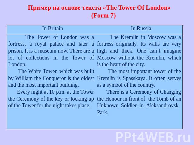 Пример на основе текста «The Tower Of London» (Form 7)