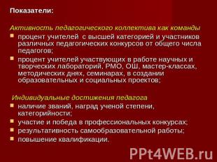 Показатели: Активность педагогического коллектива как командыпроцент учителей с