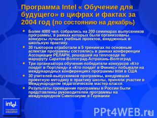 Программа Intel « Обучение для будущего» в цифрах и фактах за 2004 год (по состо