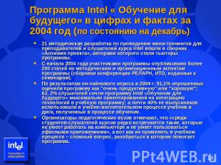 Программа Intel « Обучение для будущего» в цифрах и фактах за 2004 год (по состо