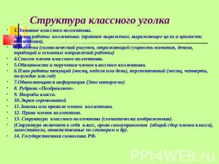 Структура классного уголка 1.Название классного коллектива.2.Девиз работы коллек