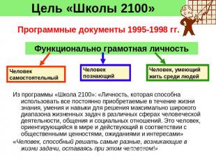 Цель «Школы 2100» Программные документы 1995-1998 гг.Функционально грамотная лич