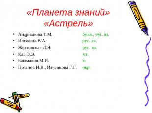 «Планета знаний»«Астрель» Андрианова Т.М. букв., рус. яз.Илюхина В.А. рус. яз.Же