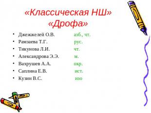 «Классическая НШ»«Дрофа» Джежжелей О.В. азб., чт. Рамзаева Т.Г. рус.Тикунова Л.И