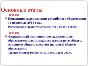 Основные этапы 2001 годКонцепция модернизации российского образования на период