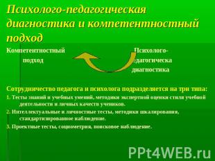 Психолого-педагогическая диагностика и компетентностный подход Компетентностный