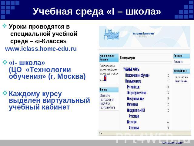 Учебная среда «I – школа» Уроки проводятся в специальной учебной среде – «i-Классе» www.iclass.home-edu.ru«i- школа» (ЦО «Технологии обучения» (г. Москва)Каждому курсу выделен виртуальный учебный кабинет