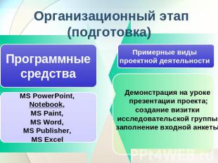 Организационный этап (подготовка) Программные средства MS РоwerPoint, Notebook,