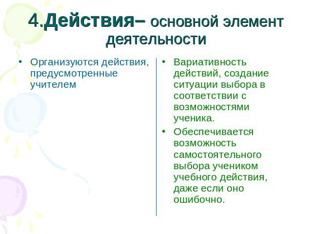 4.Действия– основной элемент деятельности Организуются действия, предусмотренные учителем Вариативность действий, создание ситуации выбора в соответствии с возможностями ученика.Обеспечивается возможность самостоятельного выбора учеником учебного де…