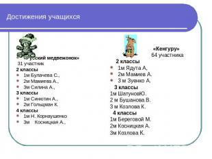 Достижения учащихся «Русский медвежонок» 31 участник2 классы1м Булачева С.,2м Ма