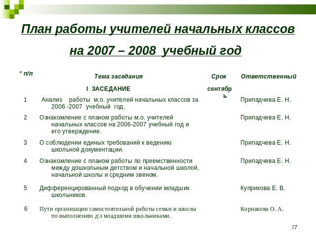 План работы учителей начальных классов на 2007 – 2008 учебный год