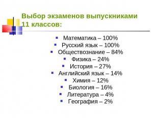 Выбор экзаменов выпускниками 11 классов: Математика – 100%Русский язык – 100%Общ