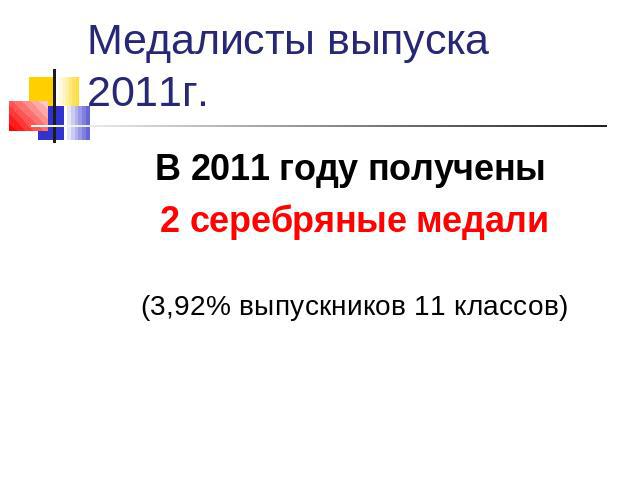 Медалисты выпуска 2011г. В 2011 году получены 2 серебряные медали(3,92% выпускников 11 классов)