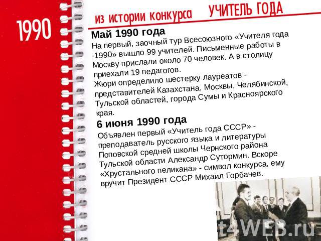 Май 1990 годаНа первый, заочный тур Всесоюзного «Учителя года -1990» вышло 99 учителей. Письменные работы в Москву прислали около 70 человек. А в столицу приехали 19 педагогов. Жюри определило шестерку лауреатов - представителей Казахстана, Москвы, …