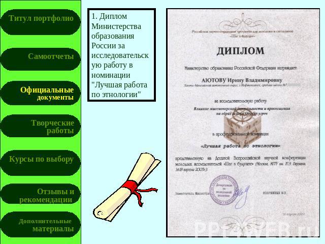 1. Диплом Министерства образования России за исследовательскую работу в номинации 