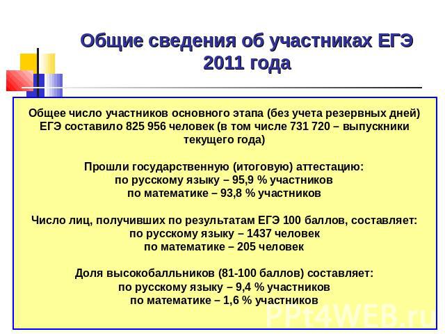 Общие сведения об участниках ЕГЭ 2011 года Общее число участников основного этапа (без учета резервных дней) ЕГЭ составило 825 956 человек (в том числе 731 720 – выпускники текущего года)Прошли государственную (итоговую) аттестацию:по русскому языку…