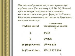 Цветные изображения могут иметь различную глубину цвета (бит на точку 4, 8, 16,
