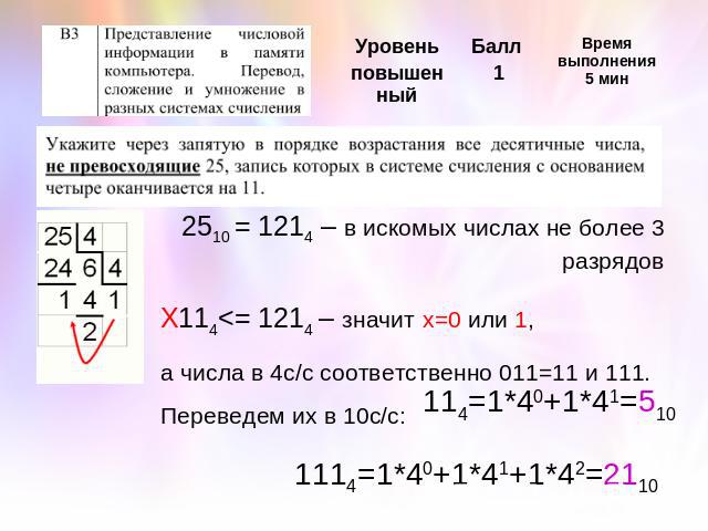 2510 = 1214 – в искомых числах не более 3 разрядовХ114