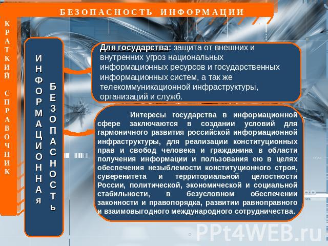 Б Е З О П А С Н О С Т Ь И Н Ф О Р М А Ц И И ИНФОРМАЦИОННАяБЕЗОПАСНОСТьДля государства: защита от внешних и внутренних угроз национальных информационных ресурсов и государственных информационных систем, а так же телекоммуникационной инфраструктуры, о…