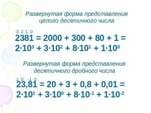 Развернутая форма представления целого десятичного числа 2381 = 2000 + 300 + 80