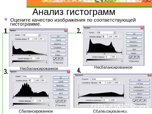 Анализ гистограмм Оцените качество изображения по соответствующей гистограмме.