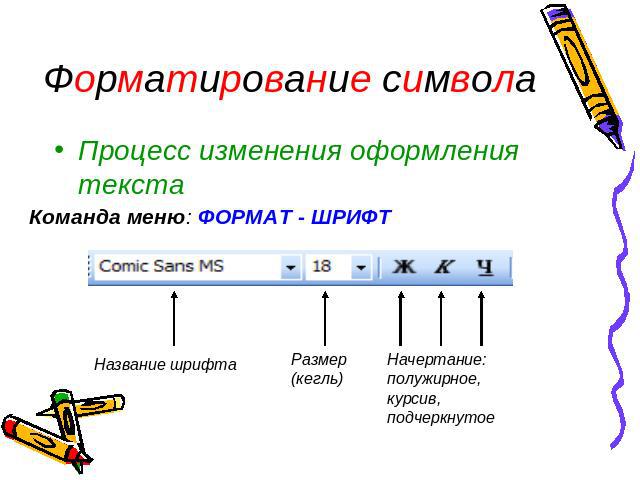 Форматирование символа Процесс изменения оформления текстаКоманда меню: ФОРМАТ - ШРИФТ