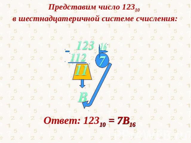 Представим число 12310 в шестнадцатеричной системе счисления:Ответ: 12310 = 7В16