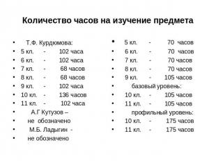 Количество часов на изучение предмета Т.Ф. Курдюмова:5 кл. - 102 часа6 кл. - 102