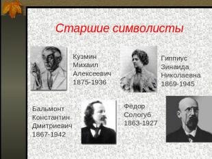 Старшие символисты КузминМихаил Алексеевич1875-1936БальмонтКонстантин Дмитриевич