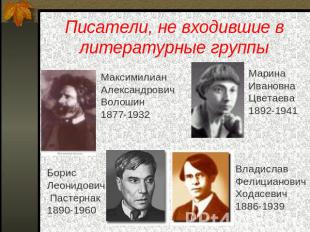 Писатели, не входившие в литературные группы МаксимилианАлександровичВолошин1877