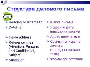 Структура делового письма Heading or letterheadDatelineInside addressReference l