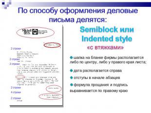По способу оформления деловые письма делятся: Semiblock илиIndented style«с втяж