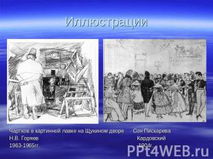 Иллюстрации Чартков в картинной лавке на Щукином дворе Сон ПискареваН.В. Горяев